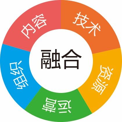 全國媒體大咖齊聚深圳，共探“你就是我，我就是你”的融合之道