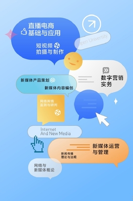 網(wǎng)絡(luò)媒體 網(wǎng)絡(luò)與新媒體專業(yè)的核心驅(qū)動力