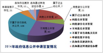 普陀新聞網(wǎng) 打造綜合性、多媒體的區(qū)域第一門戶