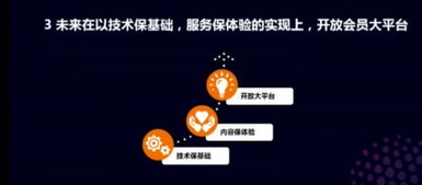 2018年騰訊智慧零售深度解析 賦能與連接，開(kāi)啟零售新紀(jì)元