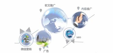量體裁衣，破解網(wǎng)絡(luò)推廣困局——易淘網(wǎng)絡(luò)傳媒的精準(zhǔn)媒體之道